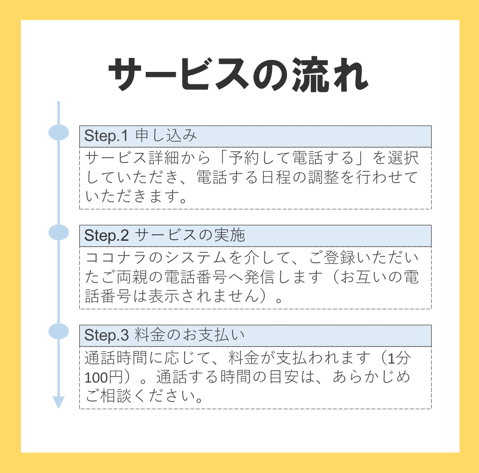 お年寄り・高齢者のお話し相手になります お年寄り・高齢者・おじいちゃんおばあちゃんの話相手、傾聴 イメージ3