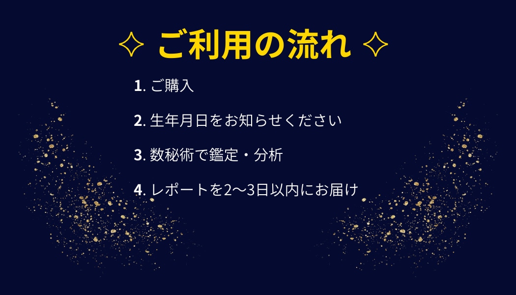 数秘術占いであなたの本質をお伝えします 心を整えたい方へ、数字が導く小さな光をお届けします イメージ3