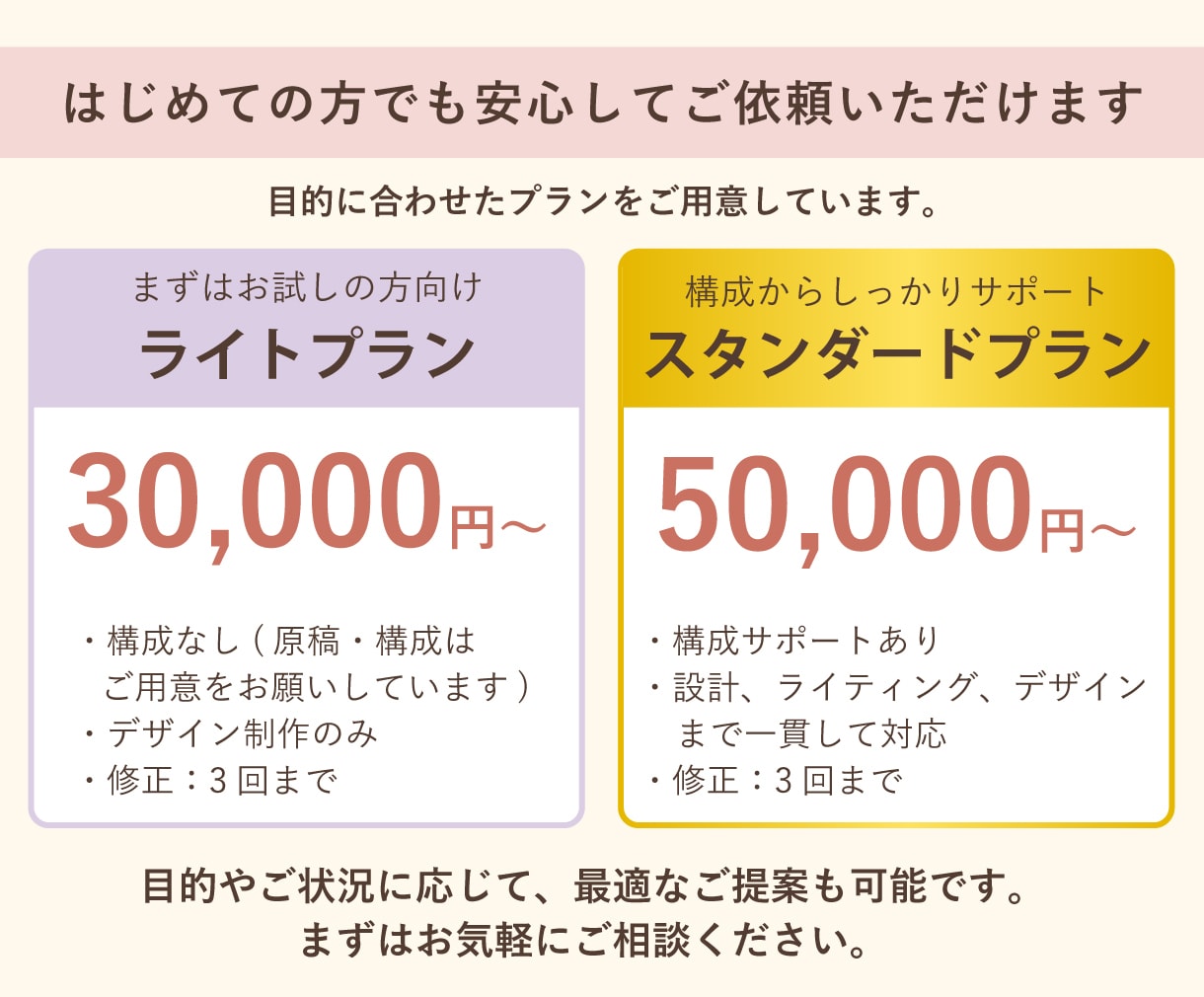 あなたの言葉から伝わるLPデザインを制作します “伝わらない”を“選ばれる”に｜女性向けLP制作・改善 イメージ2
