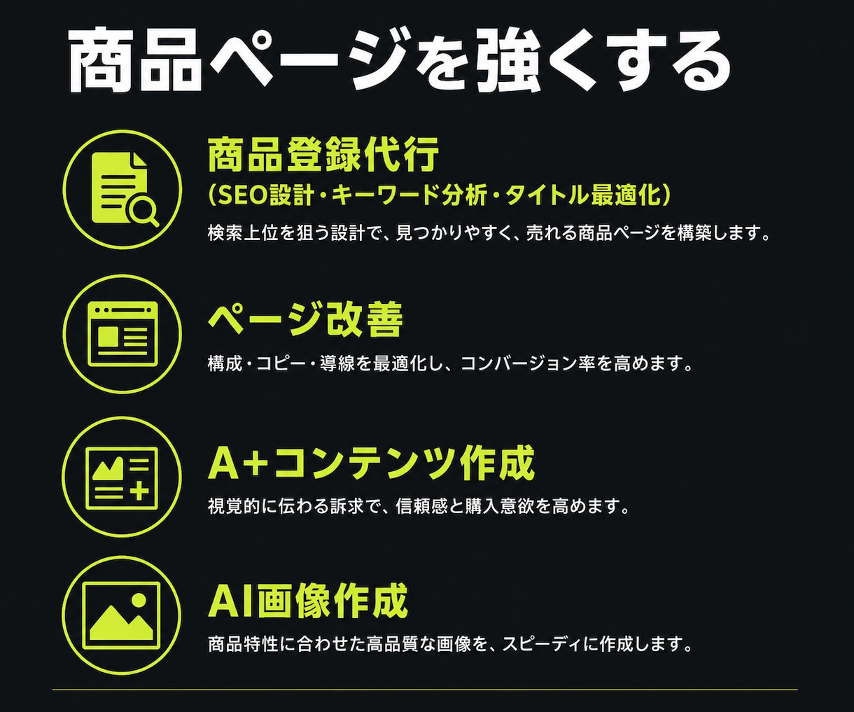 モニター価格実施中！Amazon売上UPします 商品ページ改善、AI画像作成、広告運用まで丸ごと対応可能 イメージ3
