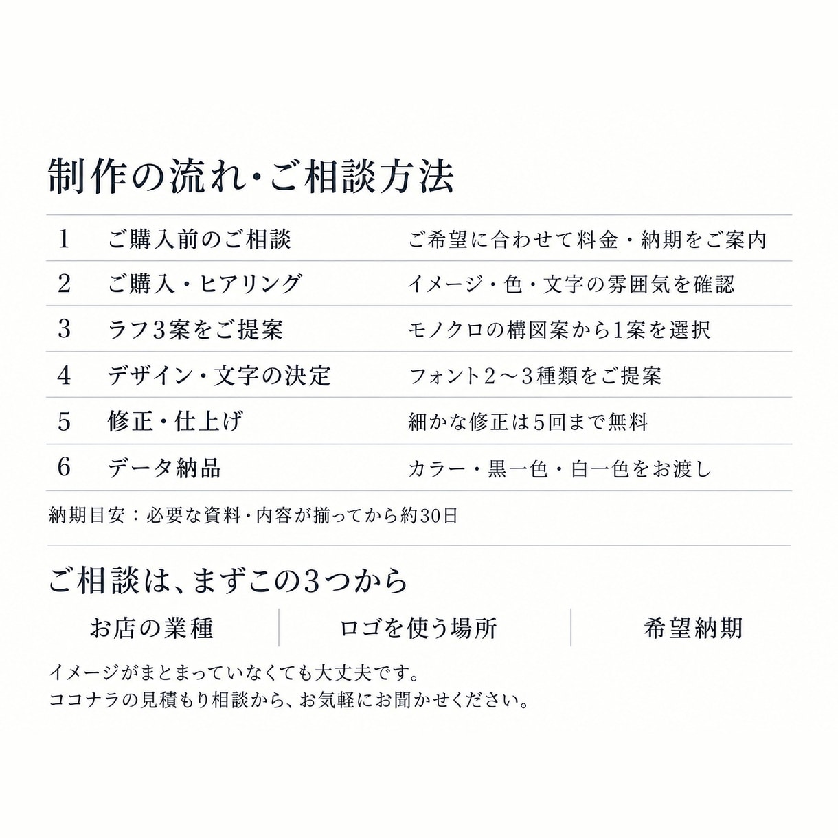 お店らしさが伝わる温かな手描きロゴを制作します 動物・人物・植物をモチーフに｜お店・ブランドの想いを形に イメージ10