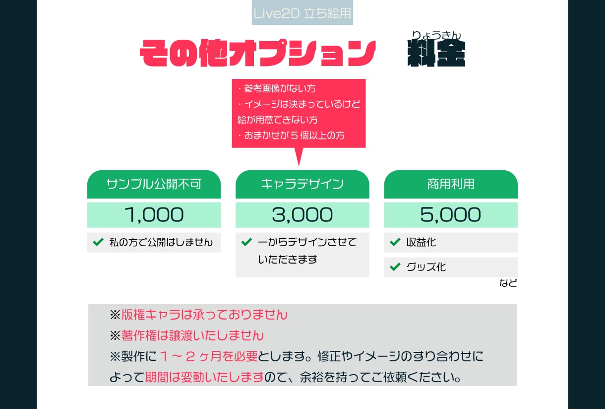 Live2D用立ち絵イラスト作成します 可愛いレイヤー分けされたイラストを用意します！ イメージ3