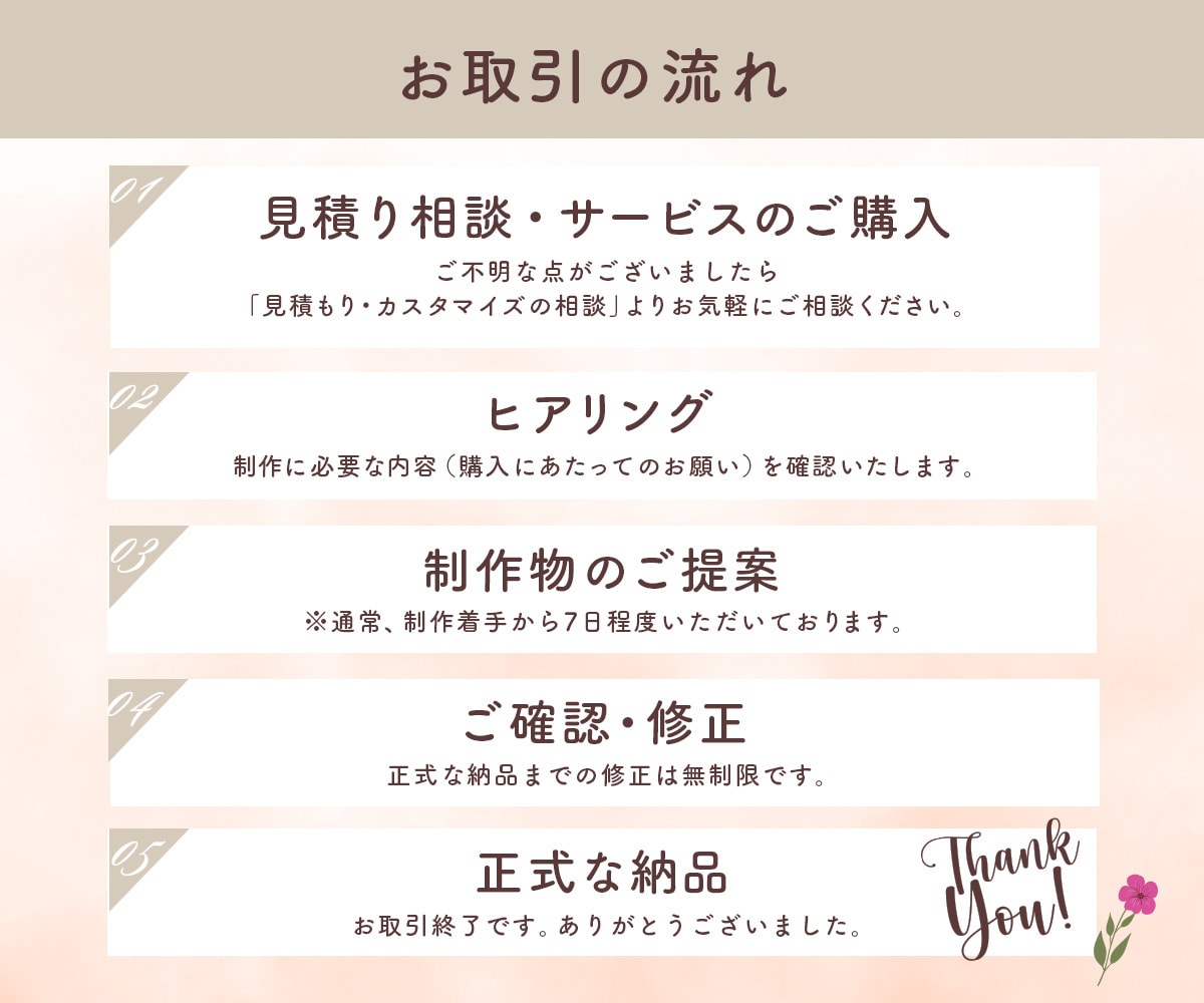 集客UPに貢献する！WEB画像を作成します 【オールジャンル対応可】バナー/ヘッダー/SNS/広告画像 イメージ2