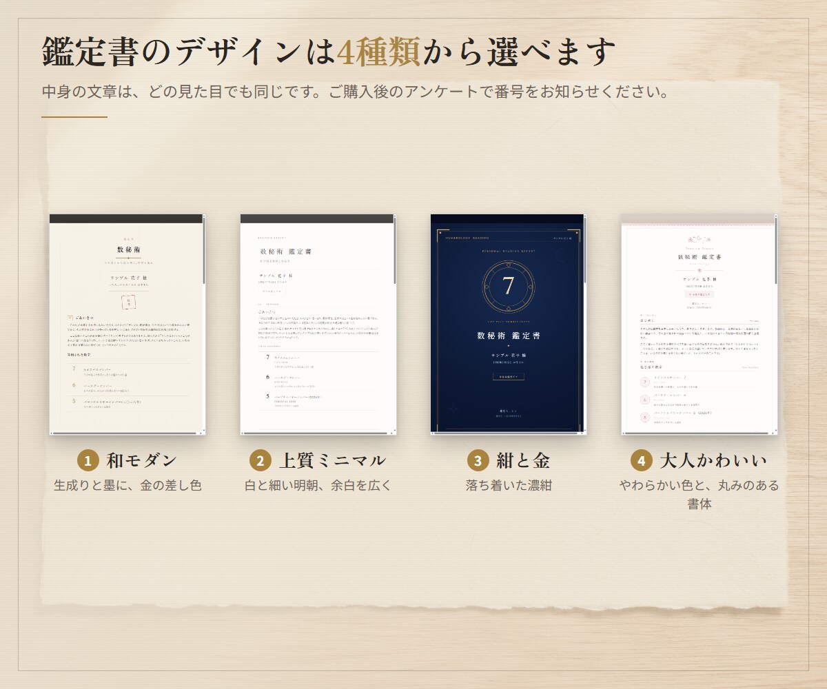 宿曜占星術｜二人の相性を鑑定書にします 二人の生年月日から、合う場面とずれる場面をA4 6枚にします イメージ3