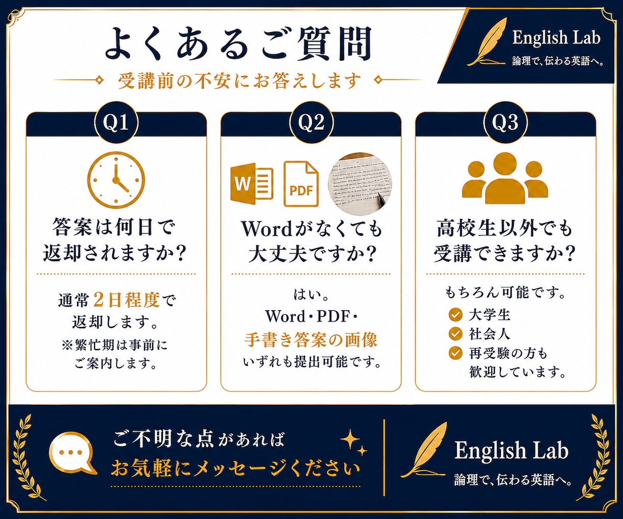 総合講座｜英検準1級英作文 基礎から順番に学べます 日本語での論理構成から合格答案完成までの4ステップ イメージ7
