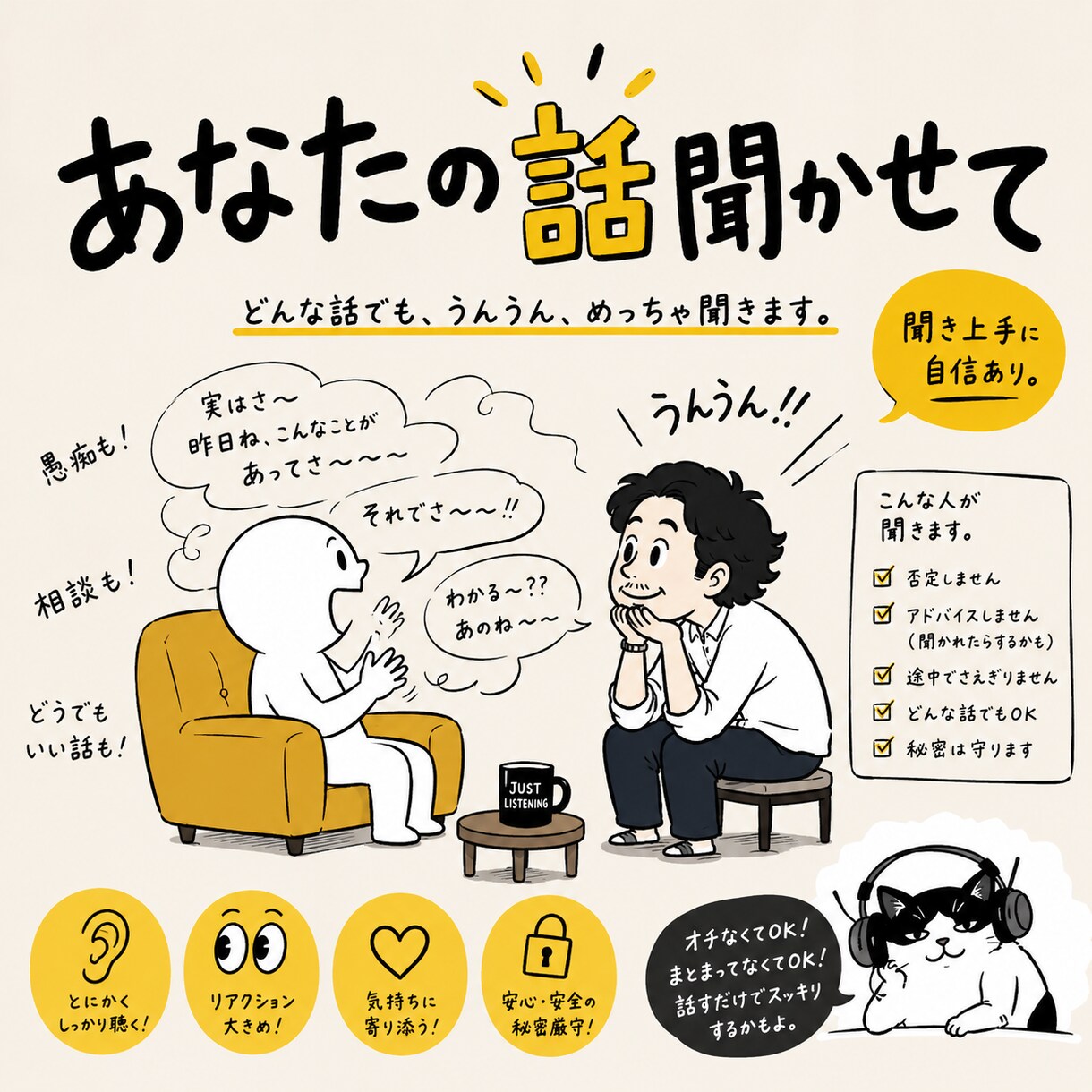 あなたの話し聞きます 今日あなたの話し聞き始めました。 イメージ1