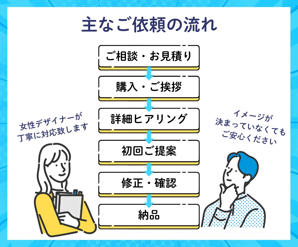 Xヘッダーを制作します あなたの魅力が伝わる“印象設計ヘッダー” イメージ4