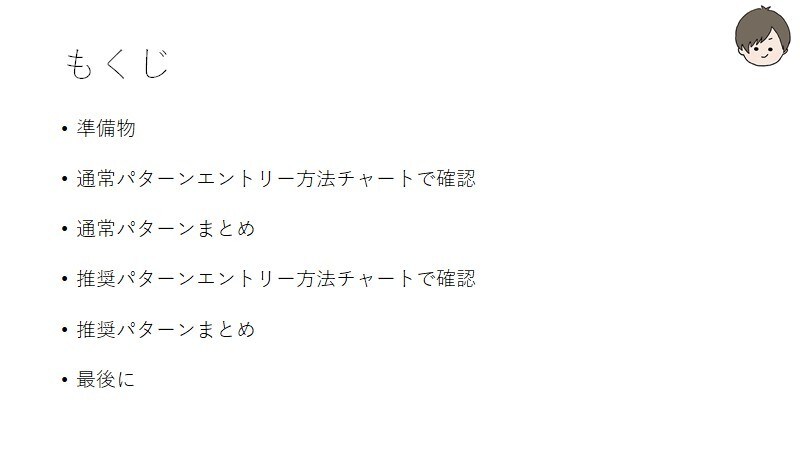 初心者も簡単！直近高値安値エントリーの仕方教えます youtubeでも解説している！バイナリーオプションの手法！ イメージ3