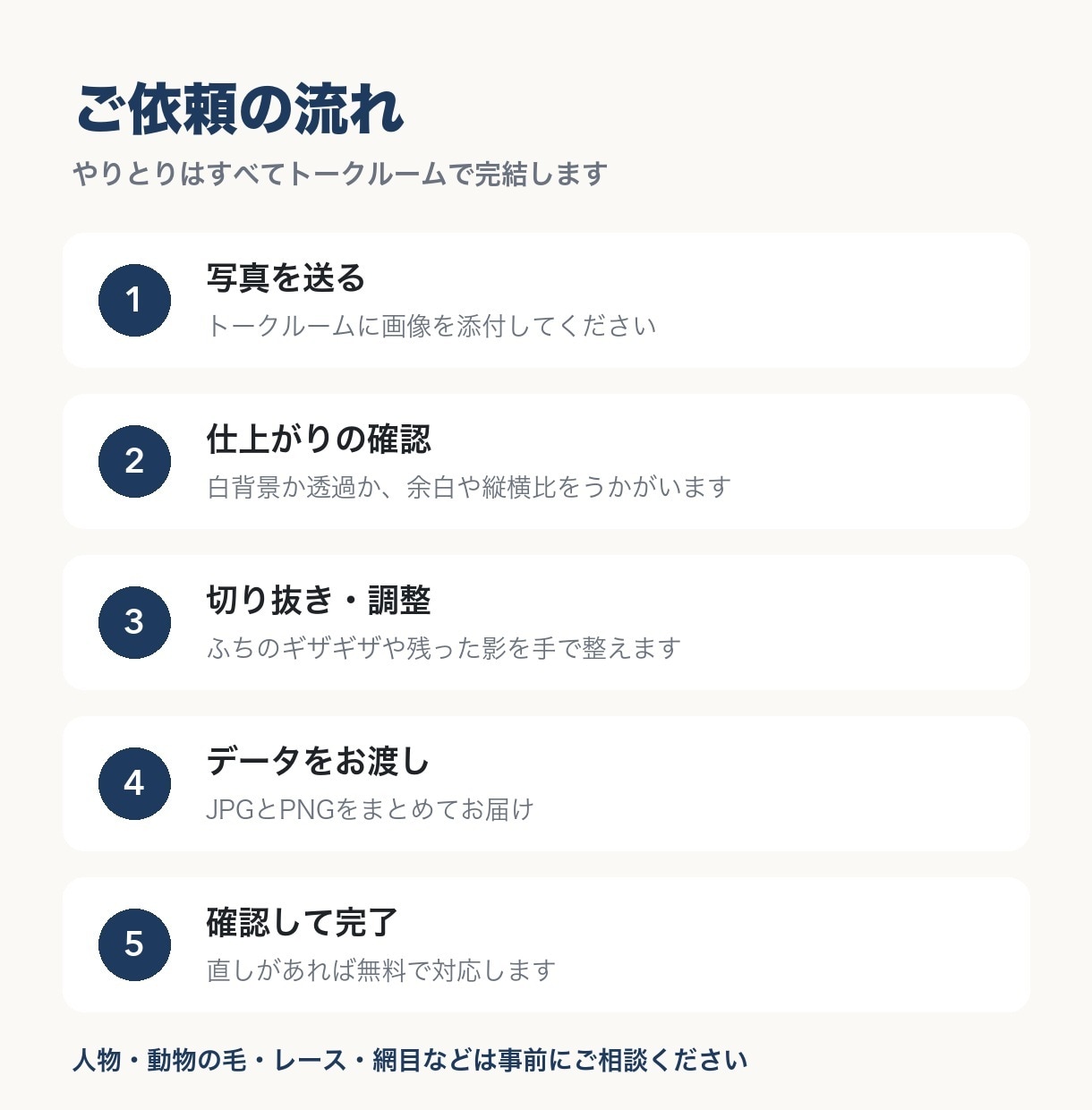 商品写真の背景を白抜き・切り抜きします 5枚まで1,000円。白背景と透過PNGの2種類をお渡し イメージ3