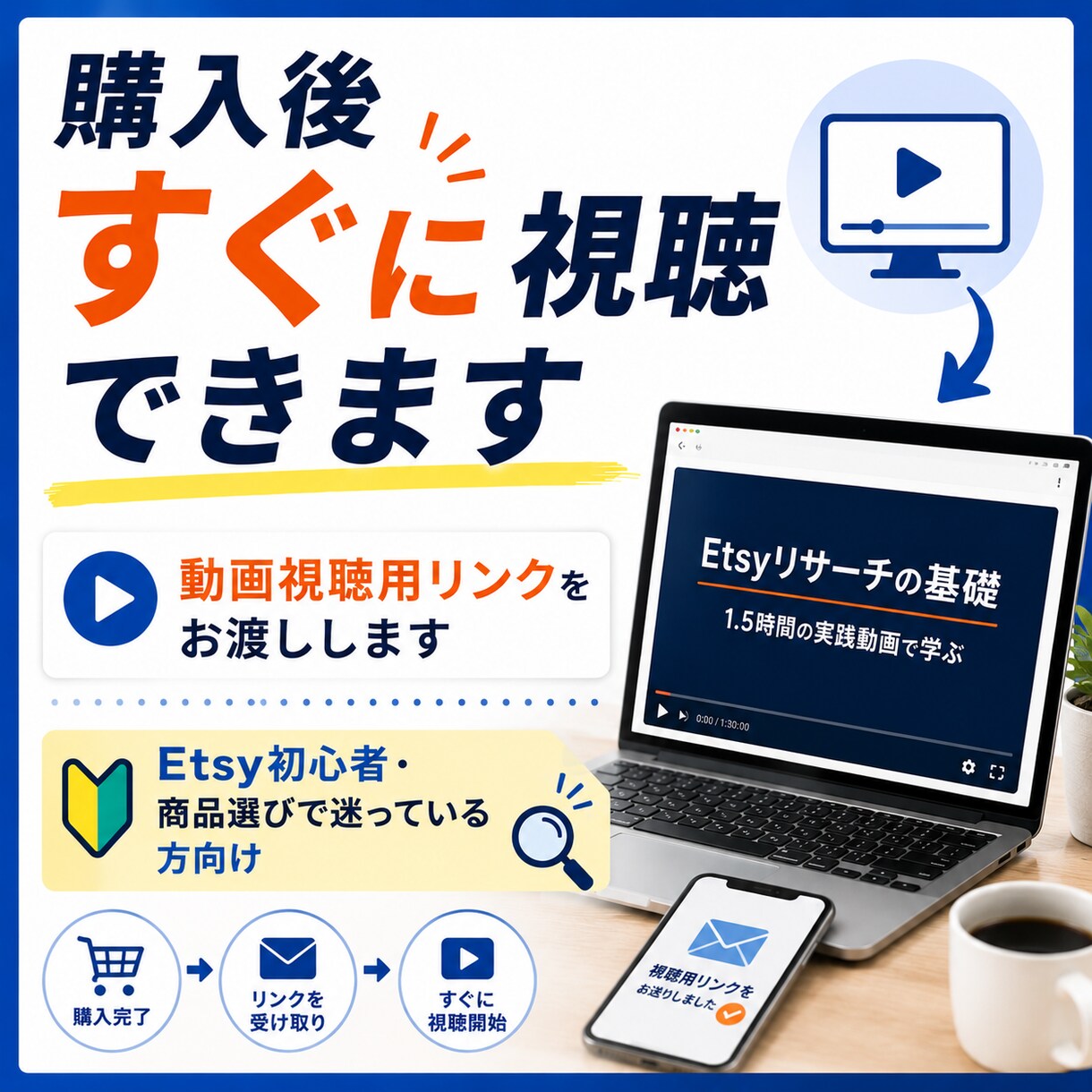Etsyリサーチの基礎を1時間半の動画で解説します Etsyの商品リサーチ基礎を学べます イメージ4