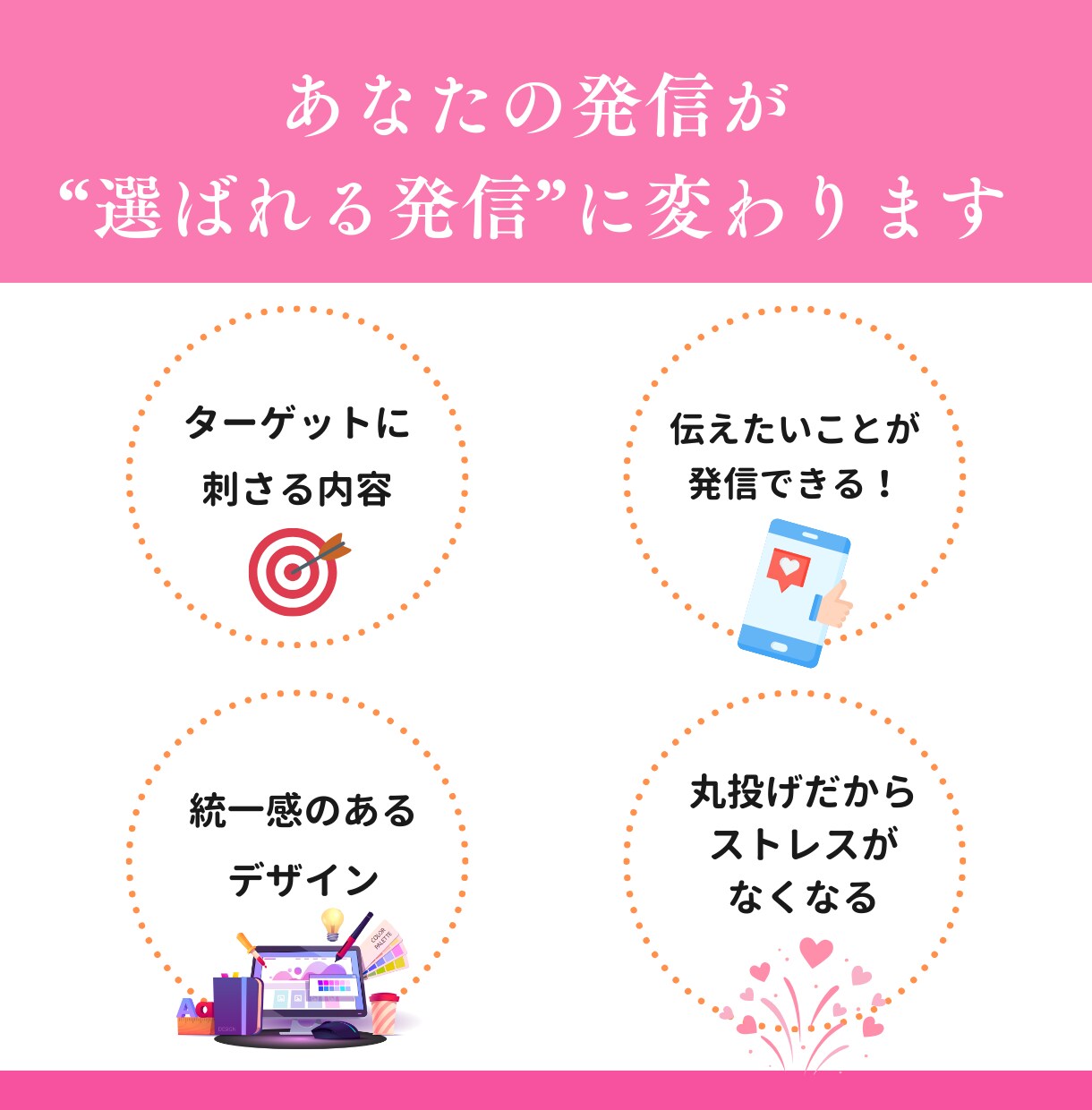 丸投げOK：インスタグラムの投稿作成します 「何を・誰に・どう伝えるか」から整理し “選ばれる発信”に！ イメージ3