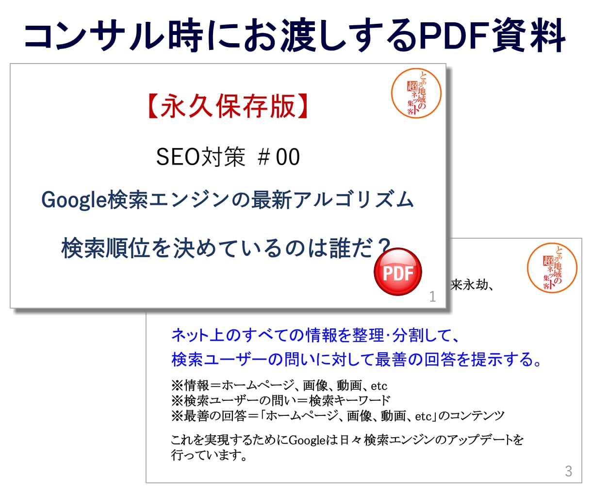 実践者向け★ネット集客の疑問になんでも答えます あれこれやっているのに、なぜ、お客様が増えないのか？ イメージ2