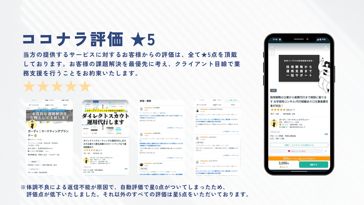 採用戦略の立案から業務代行まで相談に乗ります 大手プライム企業から中小企業まで経験多数◎成果にコミット! イメージ4