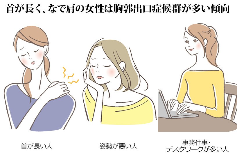 ひどい肩凝りの相談に乗ります 私の調べた事を教えます(●´ω｀●) イメージ1