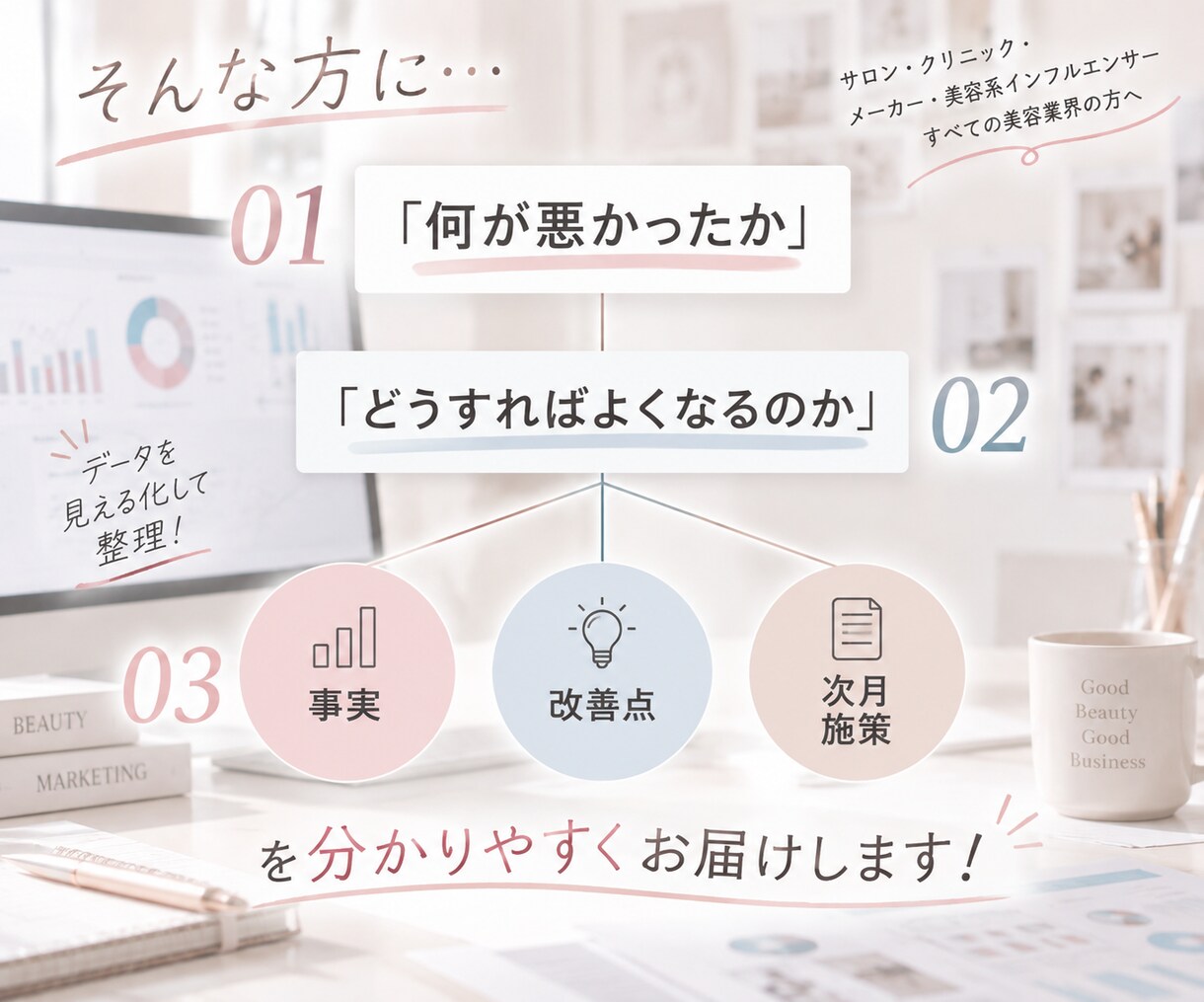 美容業界特化♡月次分析レポートを作成します 「何が悪かったか」より「どうすれば良くなるか」を イメージ3