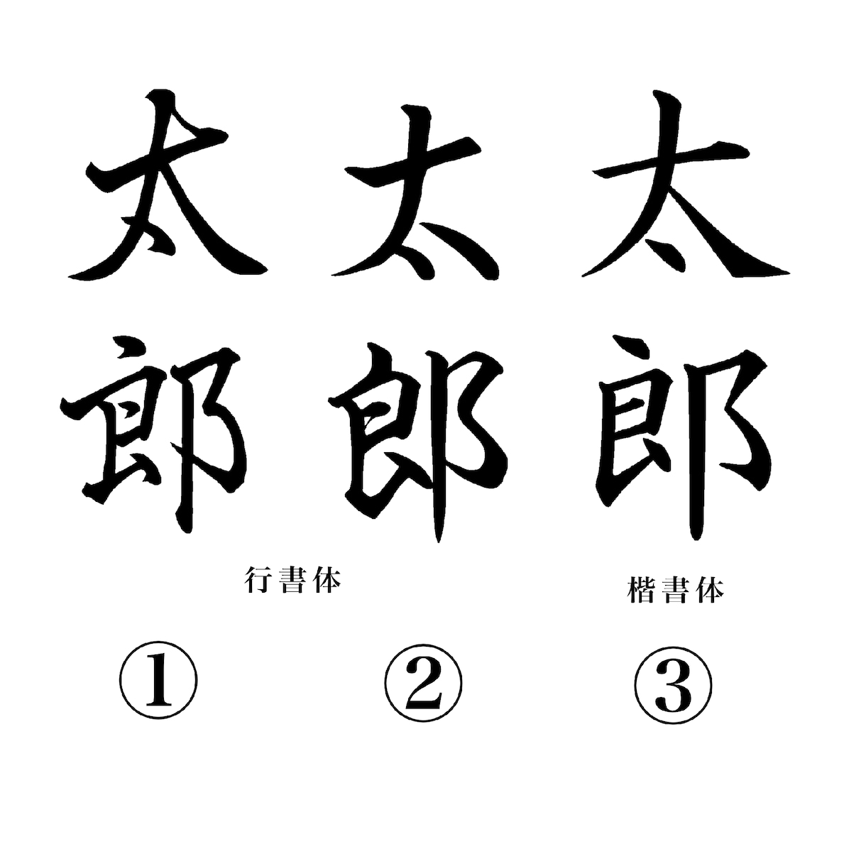 手作りの温もりを贈る、切り絵の命名書を作ります 一枚の紙から、お子様の誕生を彩るアートをお作りします。 イメージ8