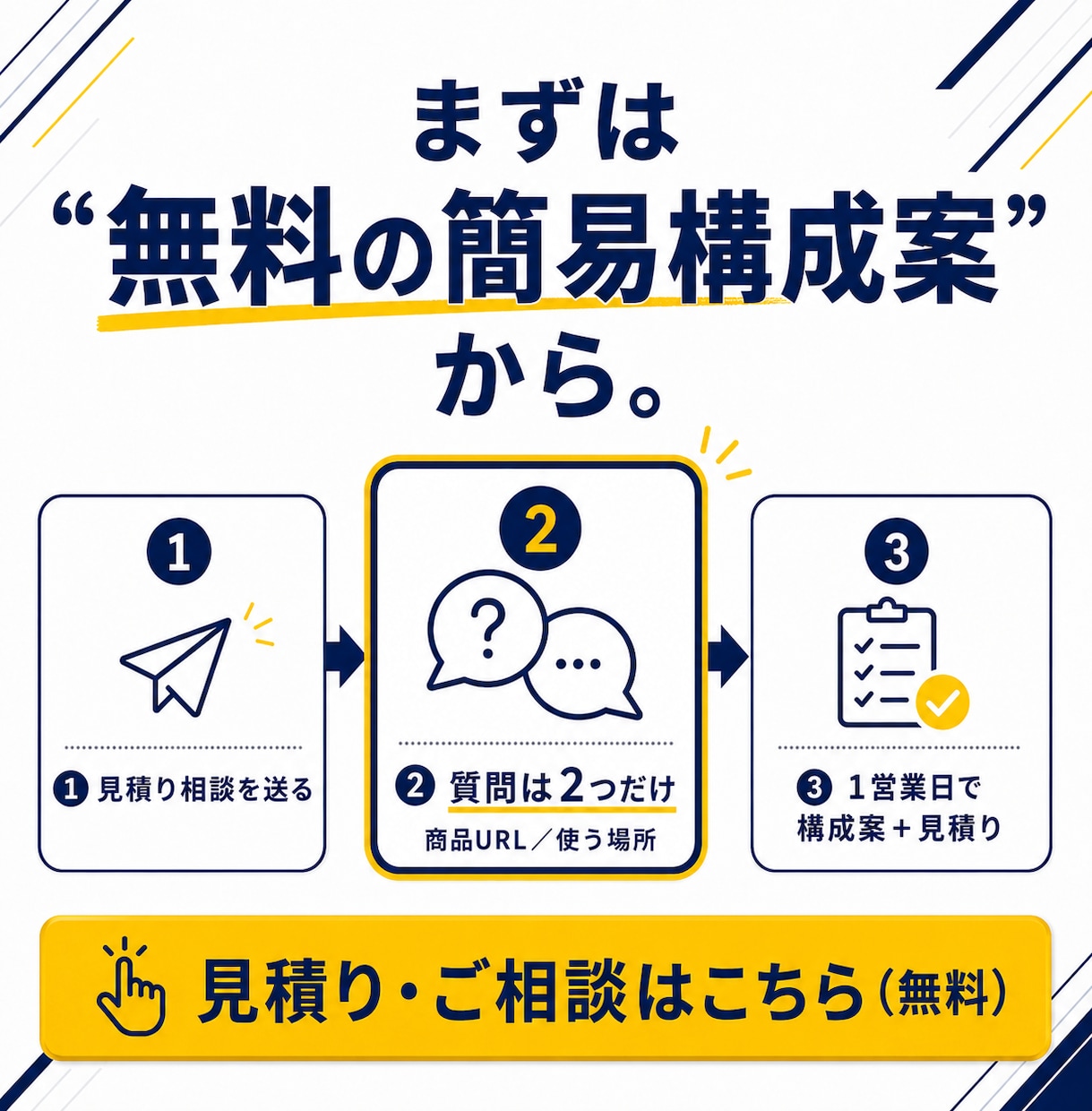 素材送るだけ｜売れる商品・サービスPR動画作ります 撮影不要・台本込み。広告で成果を出す30秒を素材支給だけで。 イメージ10