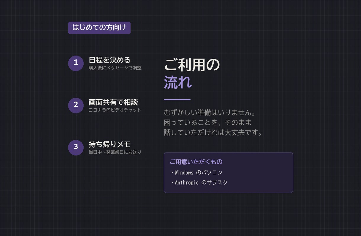非エンジニアのClaude Code相談にのります 黒い画面を使わない方法から。画面共有で30〜60分 イメージ4