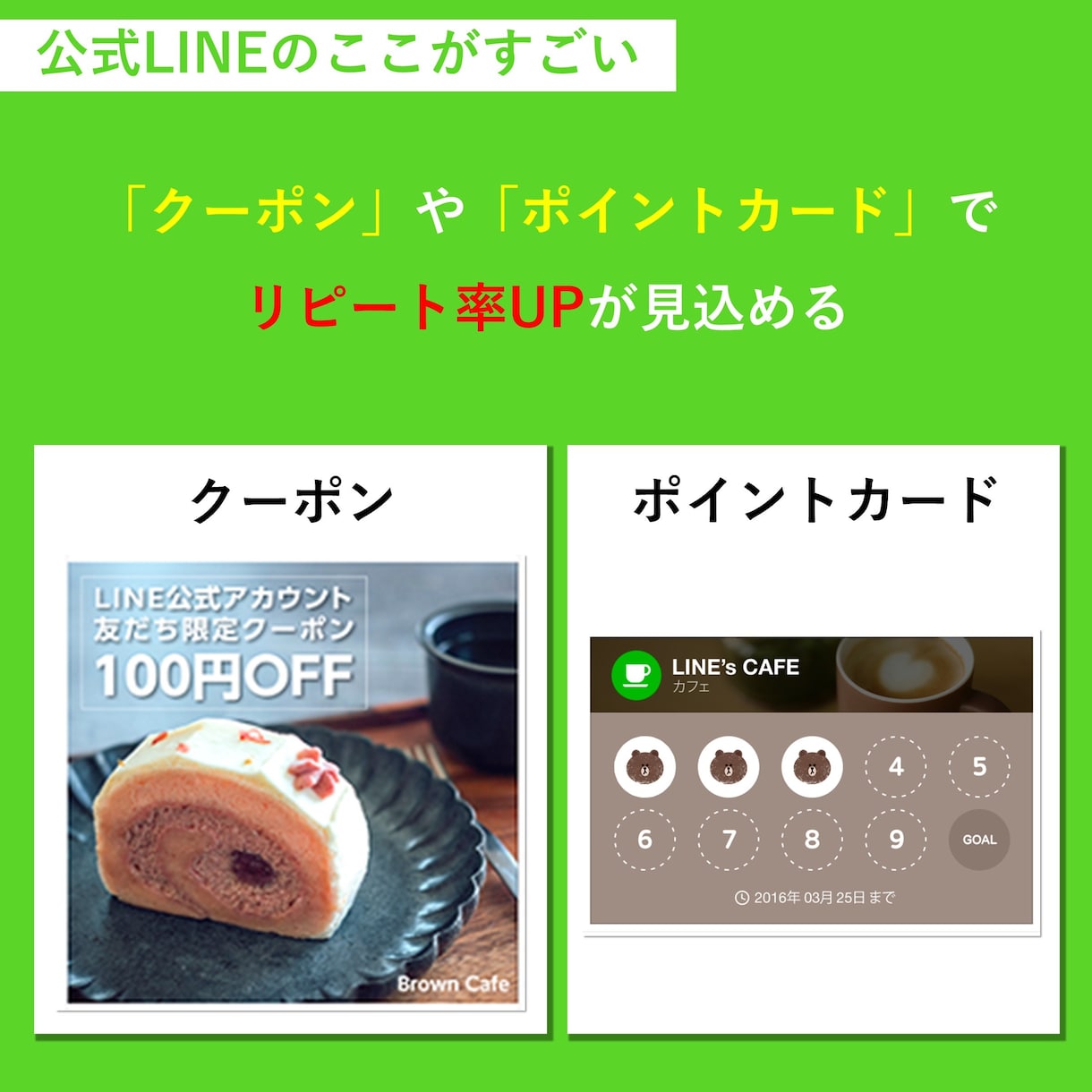 プロがまる1日かけて公式LINEの構築を教えます ～LINE公式の構築方法を学んであなたもコンサルする側に～ イメージ4