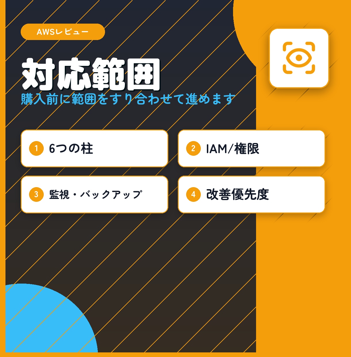 AWS構成を実務目線でレビューします 6つの柱＋IAMで改善点を整理 イメージ2