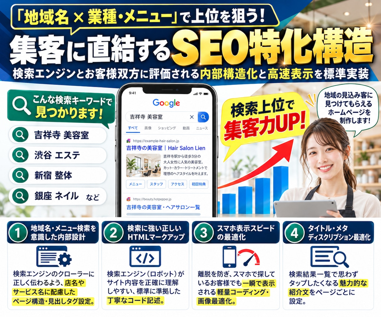 SEOに強いサロン・店舗系ホームページを制作します ココナラ最安値！集客できる検索に強いワードプレスサイトを作成 イメージ9
