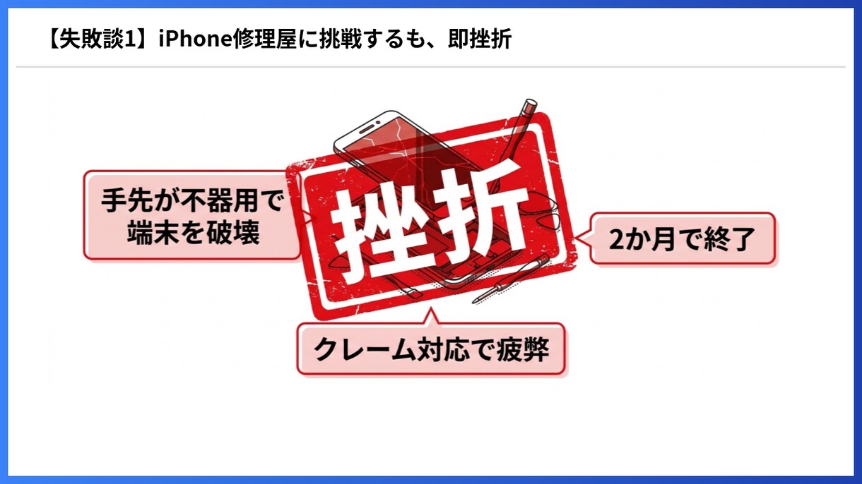 研修・講座・社内共有に強いスライド資料を作成します 最短1日!丸投げもOK!ひと目で伝わる資料に。音声対応可 イメージ5