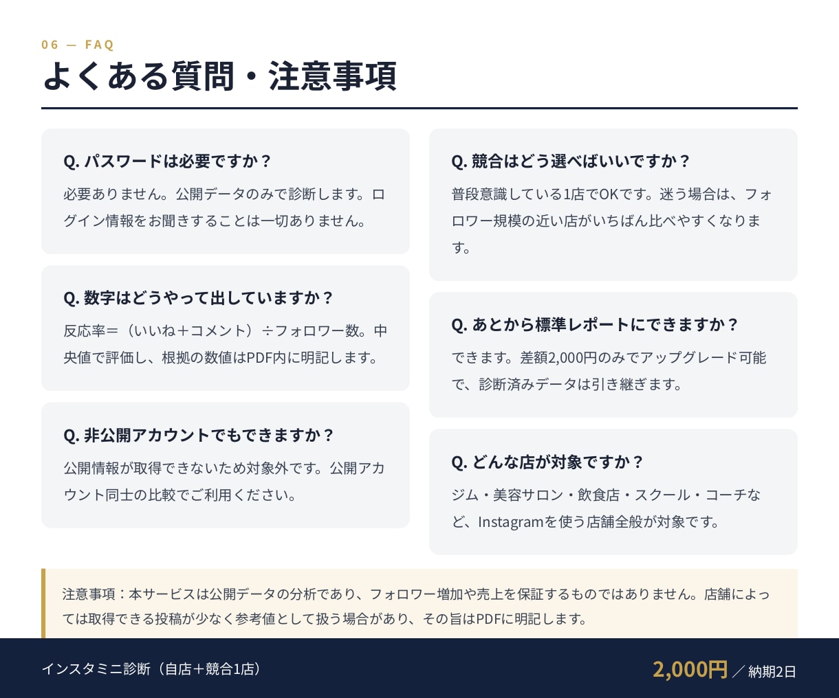 インスタミニ診断｜自店と競合店を反応率で診断します まず2,000円で、自店の伸びない理由を数値で特定 イメージ6