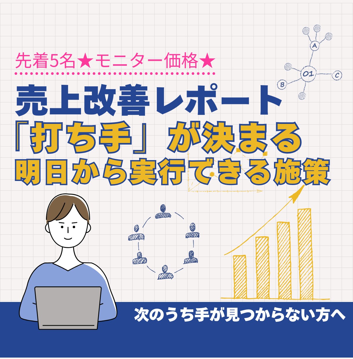 売上改善の打ち手をレポート化します 溜まったデータを「経営判断できる資料」に変換します イメージ1