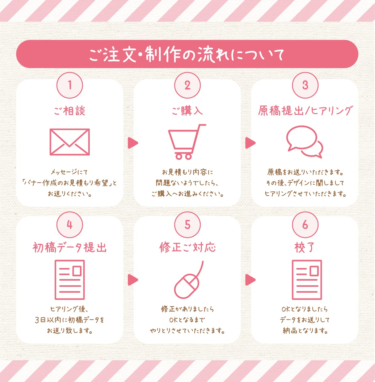 綺麗め・可愛い系ならココ！プロがバナー作成承ります 【修正回数無制限】【初稿提出3日以内】【素材用意無料】 イメージ3