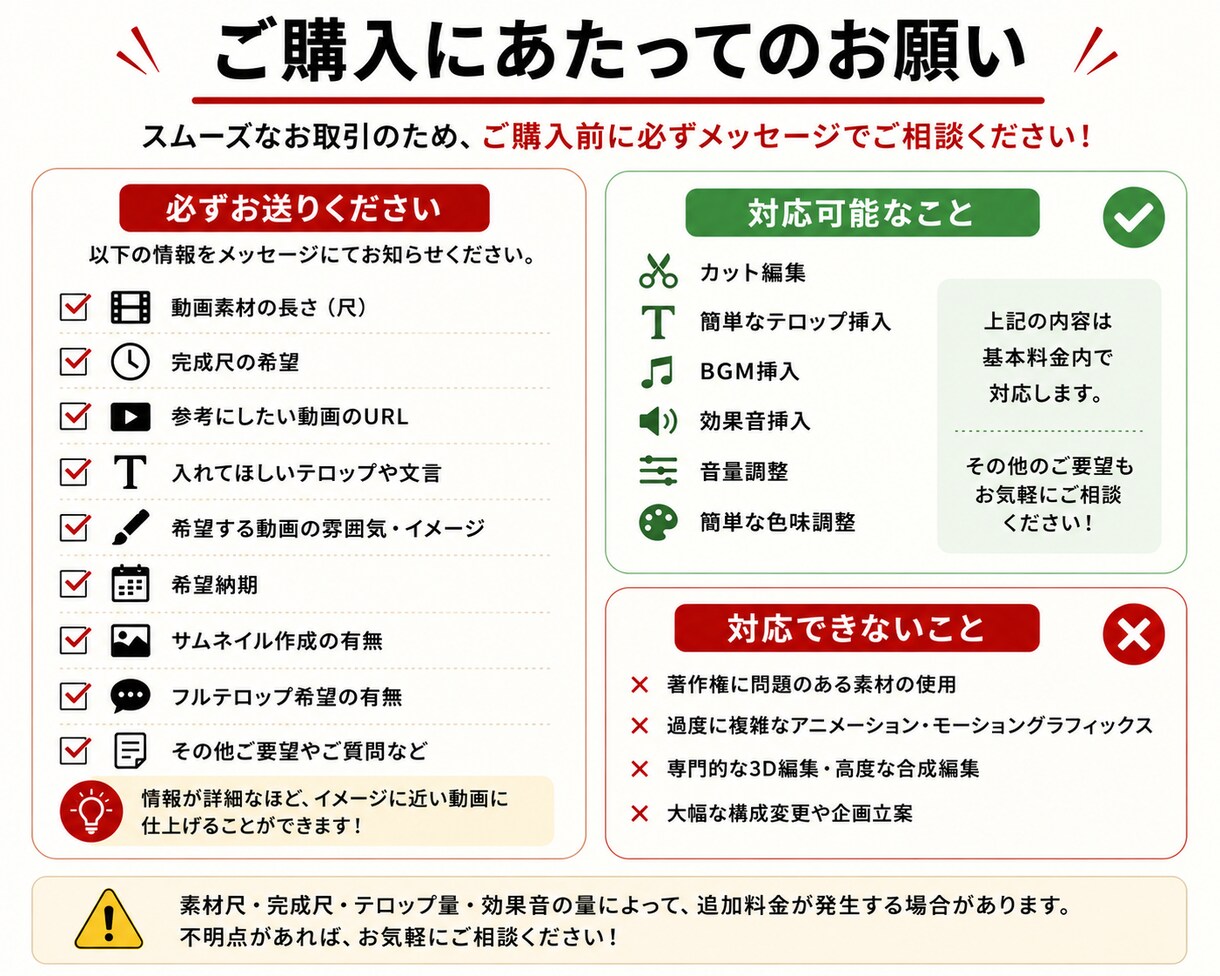 YouTube収益化経験者が動画編集をします テロップ・BGM・効果音も対応可能 イメージ5