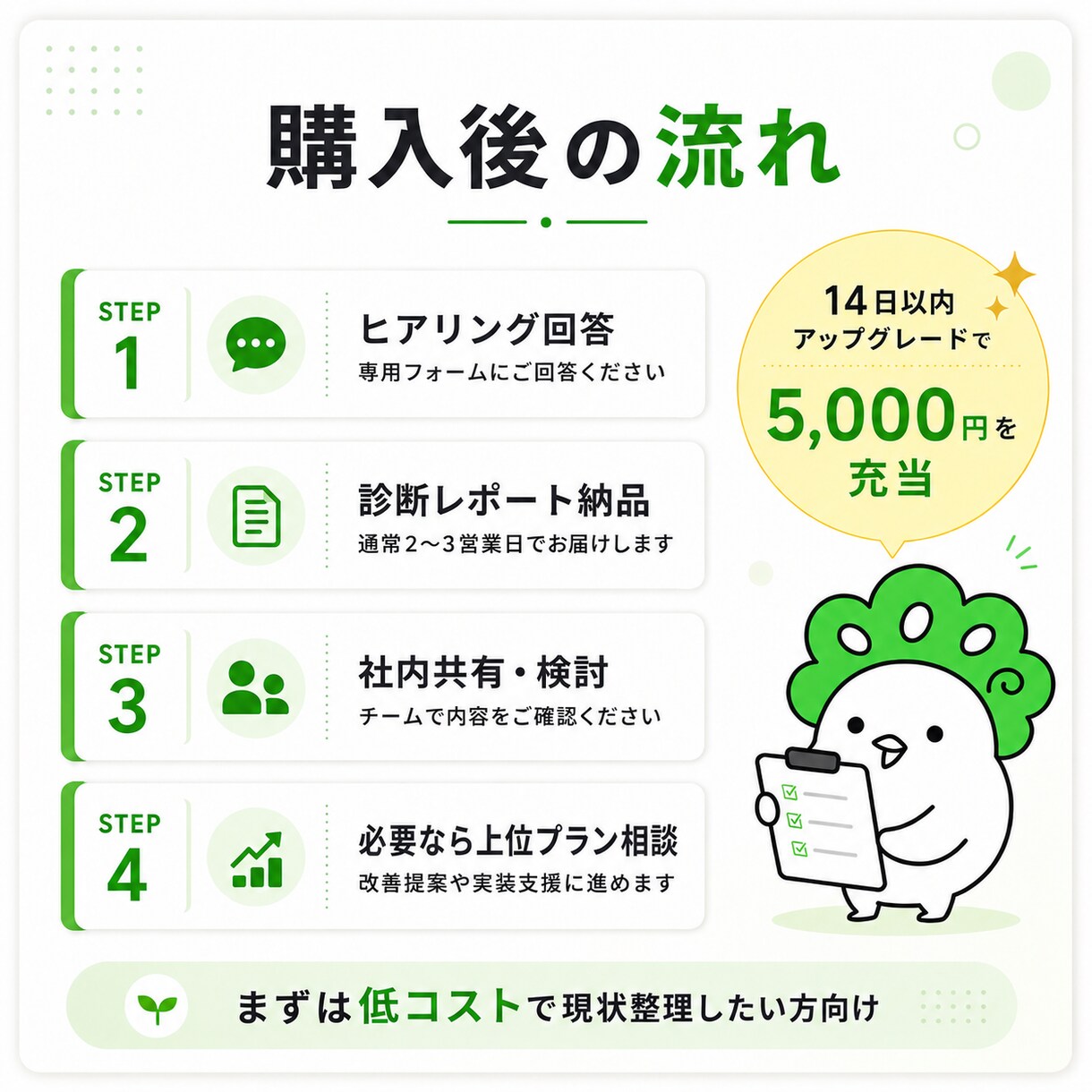 生成AIの社内ルールを整理します ChatGPT等の入力OK/NGをPDF化 イメージ3