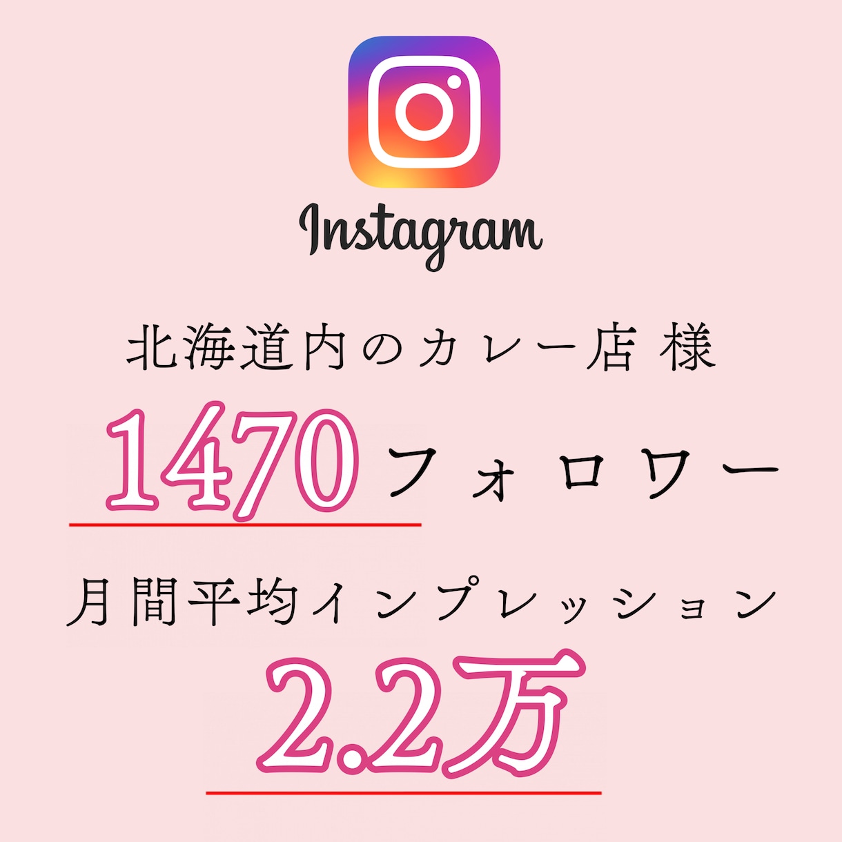 SNS担当者育成や顧問としてサポートします オプション込みの価格です！好感度の高いSNSをご提供 イメージ8
