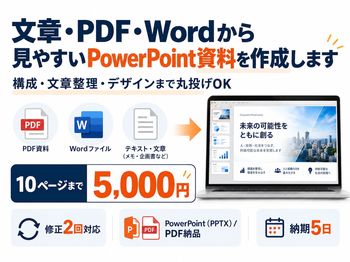 文章やPDFから資料を作成しまます 構成・文章整理・デザインまで丸投げOK イメージ1