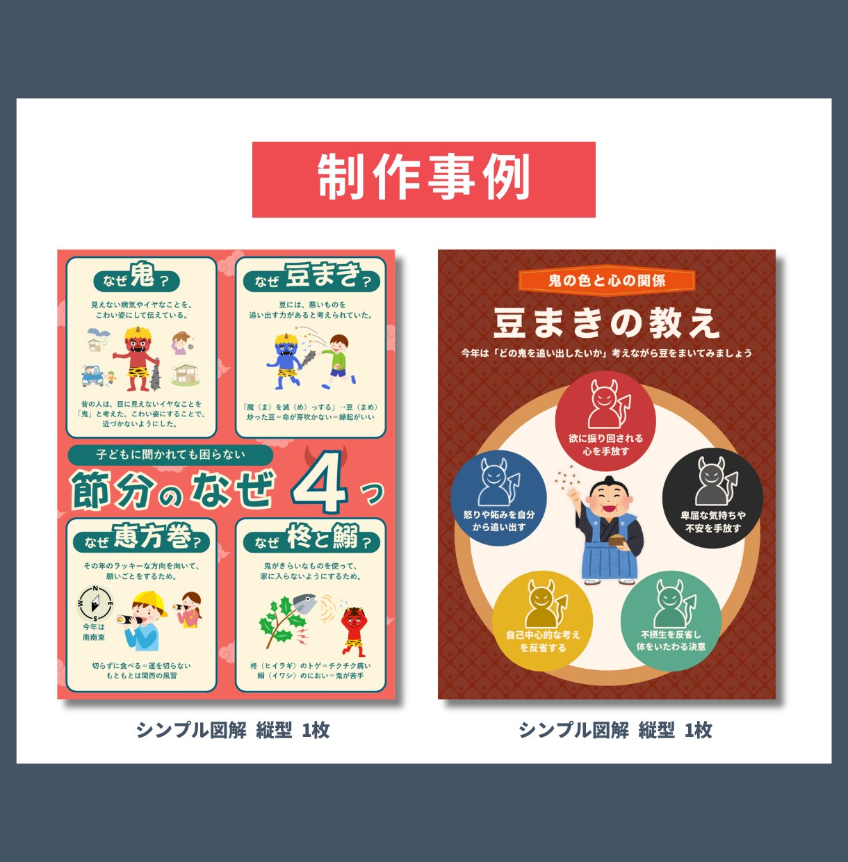 SNS投稿用のわかりやすい図解を制作します 伝える力を底上げ！情報整理からサポートします イメージ10
