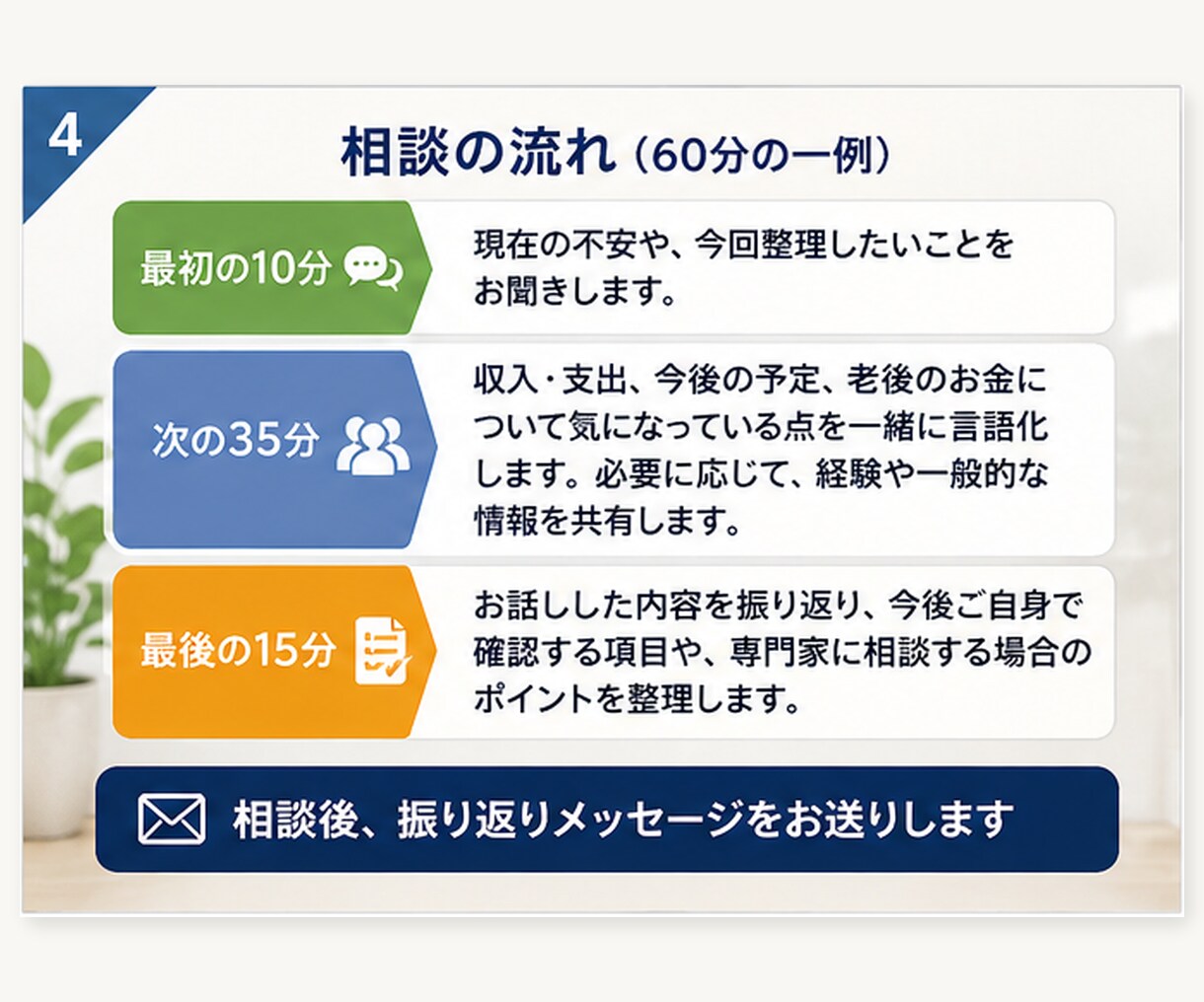 50代会社員の老後資金や資産形成の相談に乗ります 投資歴25年の現役会社員が話を聞きます！営業・勧誘一切なし イメージ4