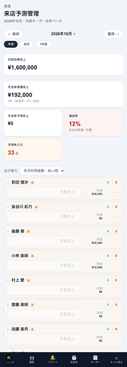 美容室・サロンの顧客管理・歩合計算アプリを作ります 次のご来店の時期を、アプリが先にお知らせします イメージ3