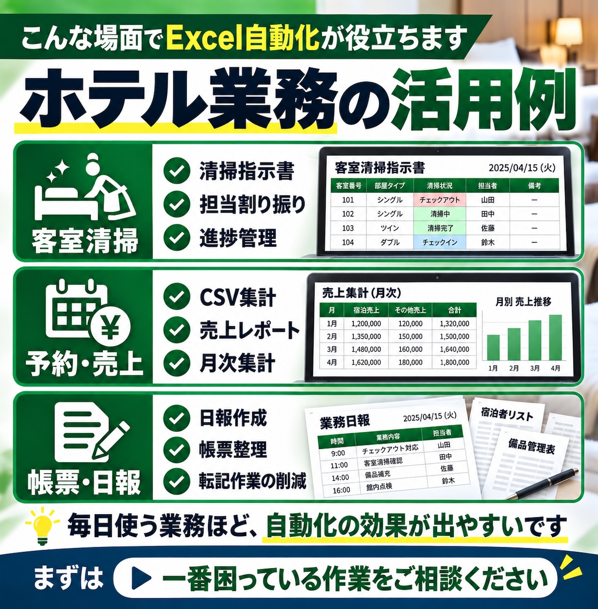 ホテル業務のExcel・VBAを自動化します 現役ホテル情シスが現場に合った仕組みを作ります イメージ9