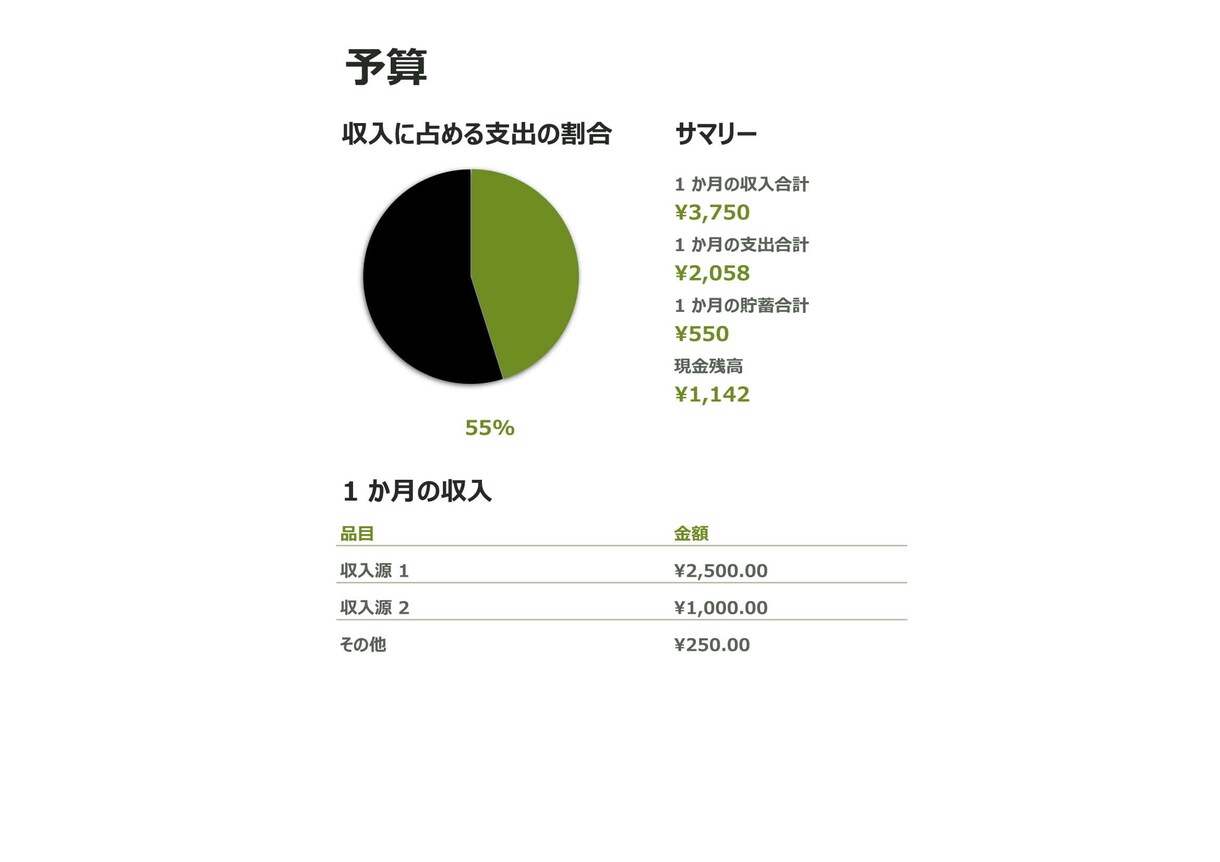エクセル(クロス集計/表作成/計算式)を代行します 理想のエクセルデータを短期間かつ格安で作ります。 イメージ9