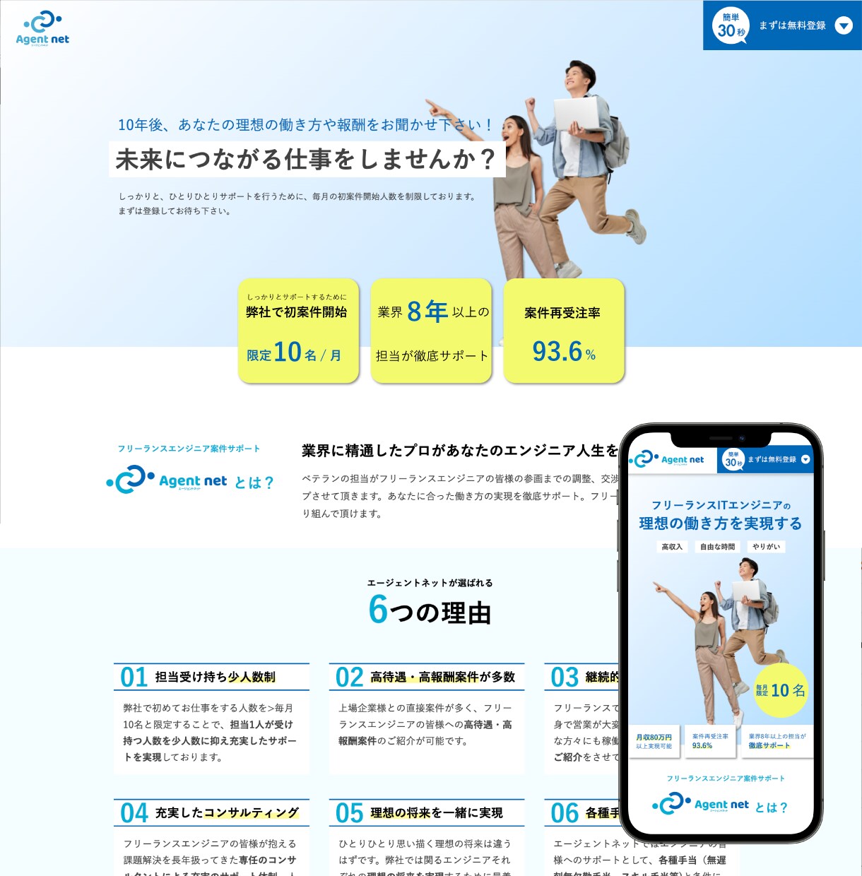 特別価格！集客目的のオリジナルHP制作します プロが目的に合わせた戦略とデザインをご提案 イメージ10