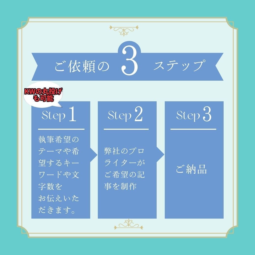 2000字x5★厳選プロライターが記事を執筆します 丸投げOKでSEO対策記事を作成！ブログやアフィリエイトも イメージ5