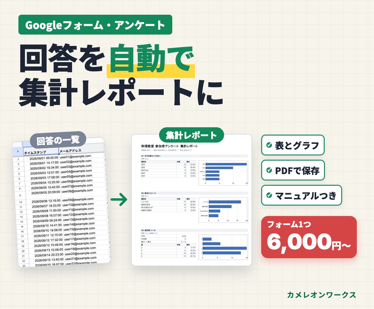 フォームの回答を自動で集計レポートにします Googleフォームの回答を表・グラフ・PDFに イメージ1