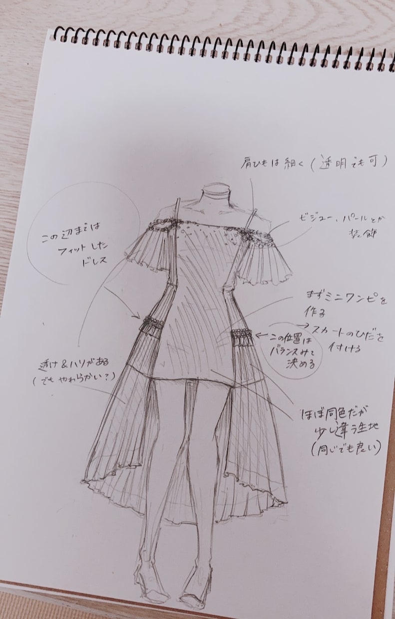 素敵なお洋服をお届けします あなただけの1点物をお届けします！ イメージ3