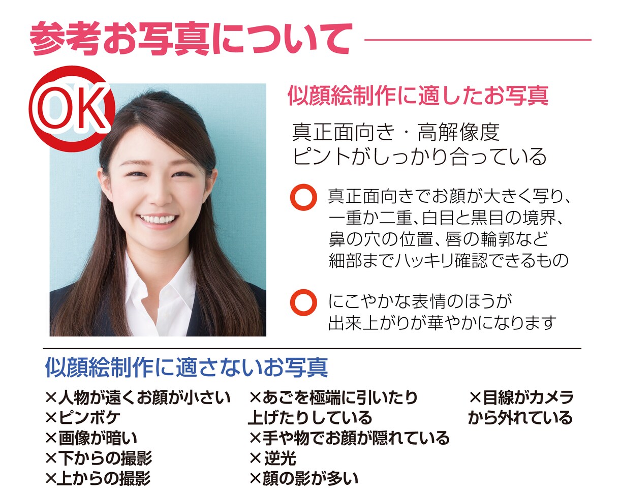 似てる✨️と言われるリアルな似顔絵を丁寧に描きます ✅写真をもとに好印象な似顔絵に仕上げます。アイコンなどに最適 イメージ4