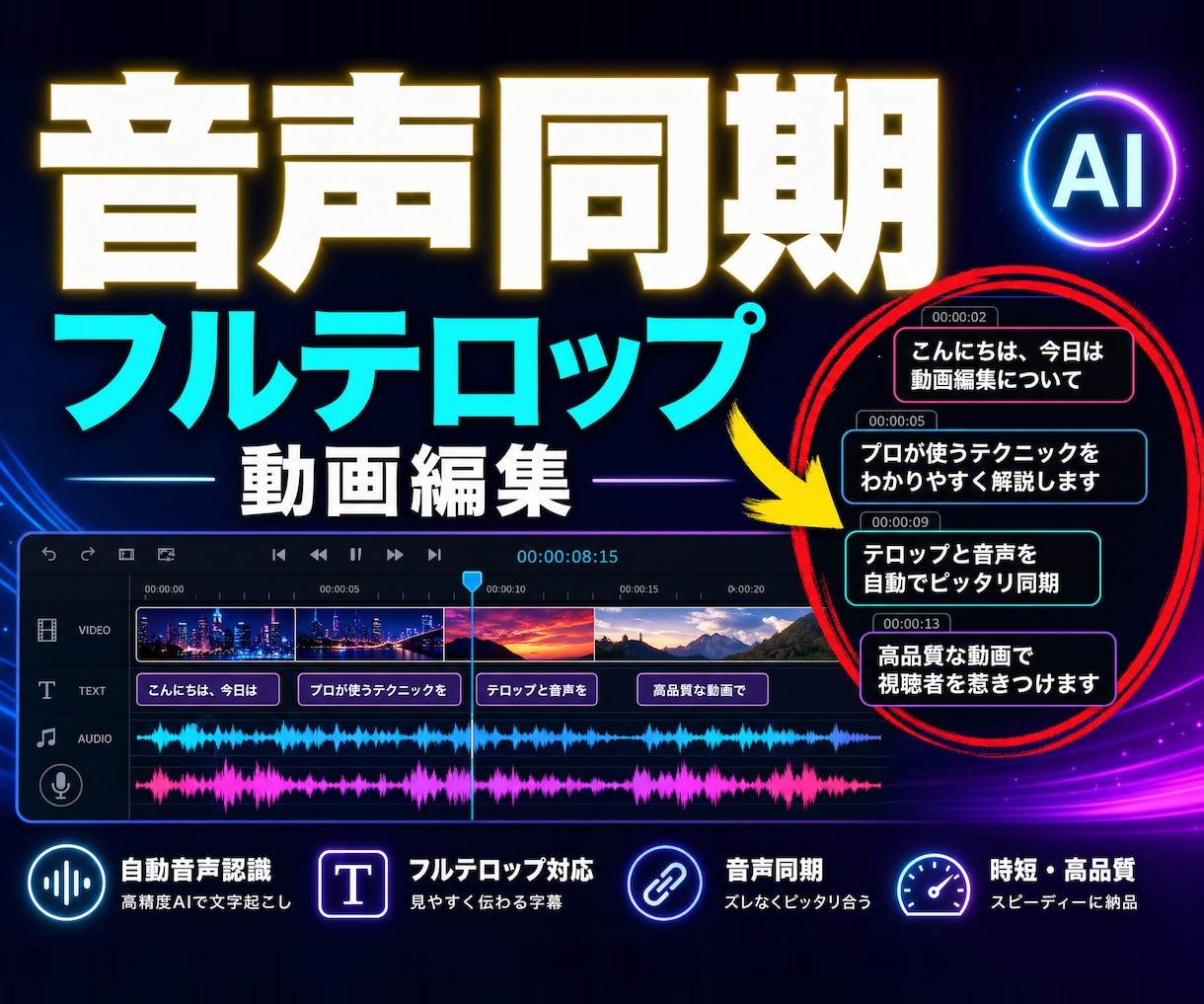 音声同期フルテロップ対応の動画編集をします 素材を送るだけ。音声同期フルテロップを毎回そろえます イメージ1