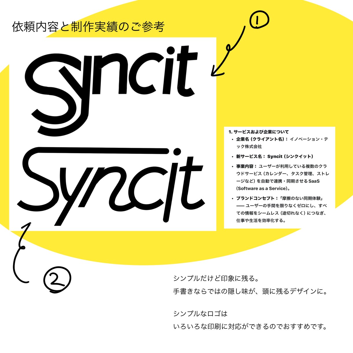 アイデアを形にするお手伝いいたします 「なんとなく」のイメージも大歓迎！思いをカタチにするお手伝い イメージ2