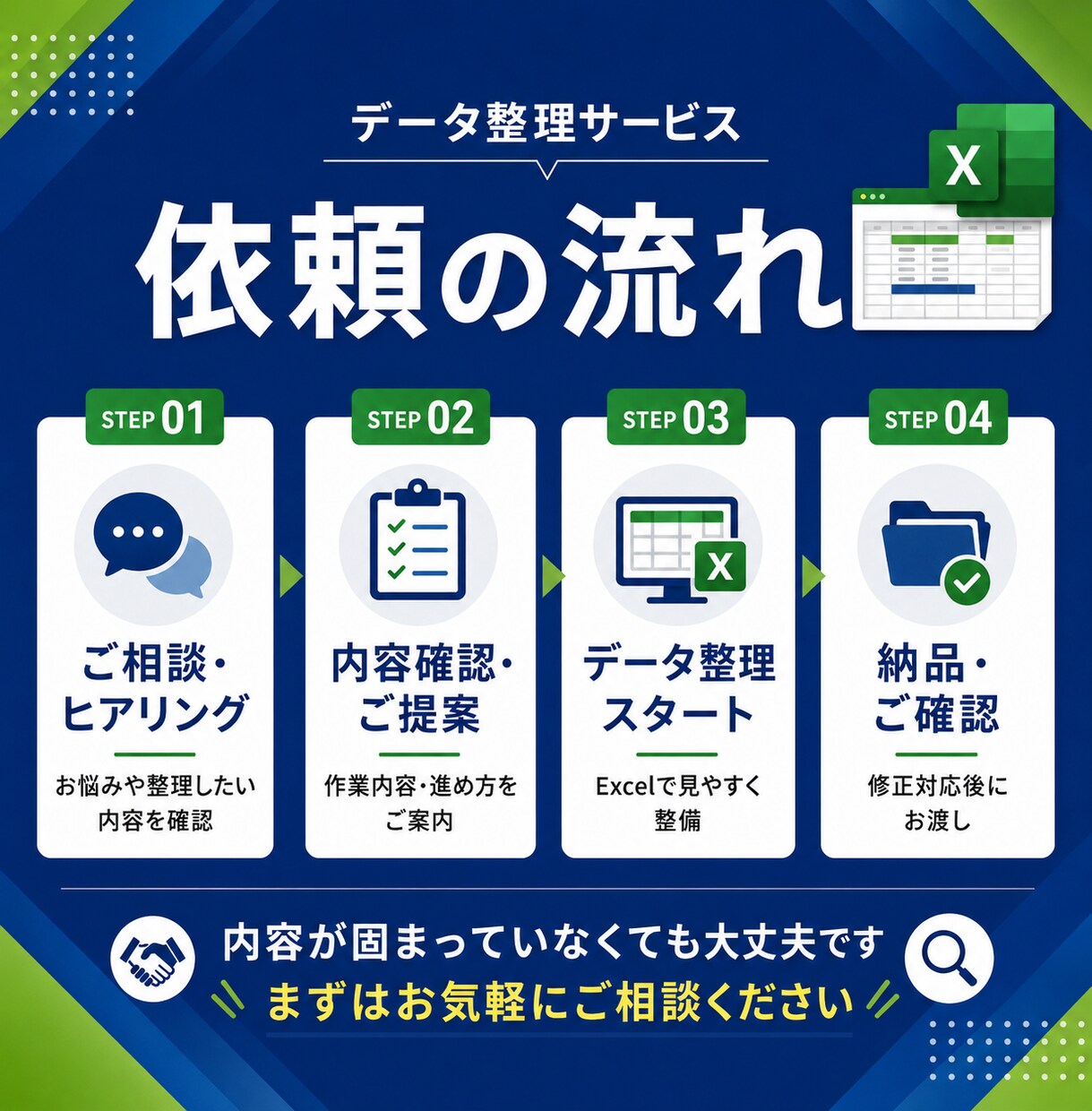 プロがバラバラのデータをExcelで整理します 見づらい一覧や情報を見やすく整えます イメージ2
