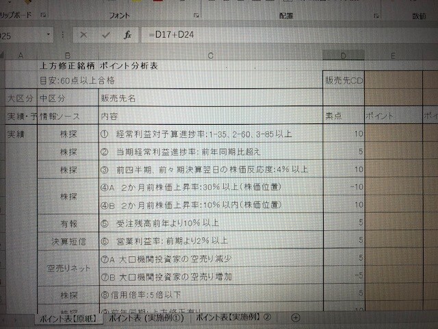 株式投資に有効な資料を販売します 資料を使えば、上方修正銘柄の日時を簡単に予測できます。 イメージ3