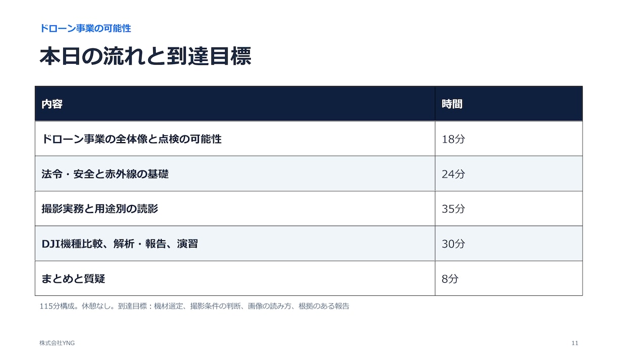 講習・セミナー資料を構成から作ります 受講者に伝わる流れと見やすいスライドへ イメージ5