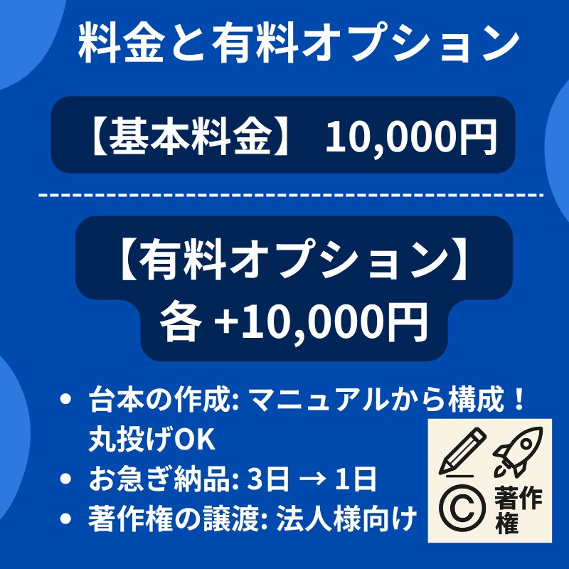 秘密保持で安心。研修マニュアルを音声化します 【研修効率化】マニュアルを「記憶に残る」耳から学ぶ研修に！ イメージ7