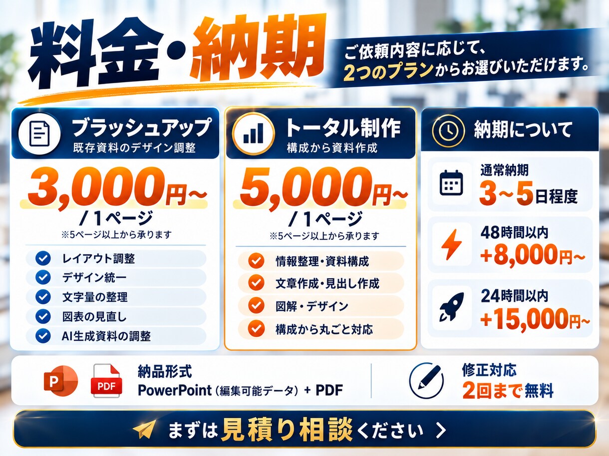丸投げOK｜急ぎのビジネス資料を作成します メモ・Word・AI資料から伝わるPowerPointへ イメージ5
